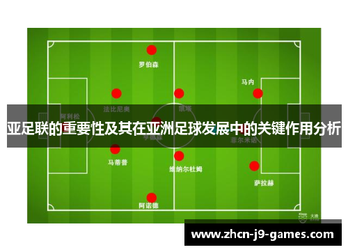 亚足联的重要性及其在亚洲足球发展中的关键作用分析