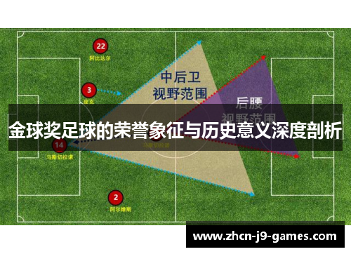 金球奖足球的荣誉象征与历史意义深度剖析