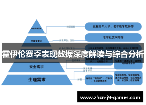 霍伊伦赛季表现数据深度解读与综合分析