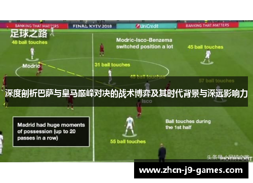 深度剖析巴萨与皇马巅峰对决的战术博弈及其时代背景与深远影响力