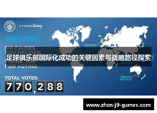 足球俱乐部国际化成功的关键因素与战略路径探索