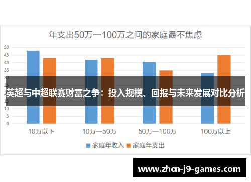 英超与中超联赛财富之争：投入规模、回报与未来发展对比分析
