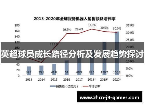 英超球员成长路径分析及发展趋势探讨