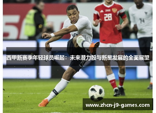 西甲新赛季年轻球员崛起：未来潜力股与新星发展的全面展望