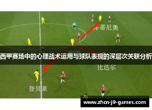 西甲赛场中的心理战术运用与球队表现的深层次关联分析