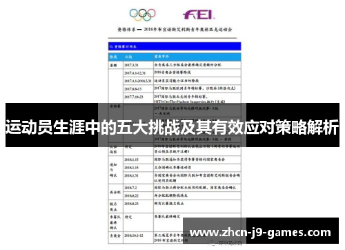 运动员生涯中的五大挑战及其有效应对策略解析