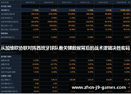 从加维欧协联对阵西班牙球队看关键数据背后的战术逻辑决胜密码