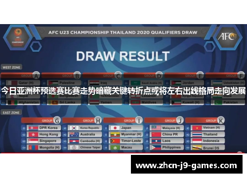 今日亚洲杯预选赛比赛走势暗藏关键转折点或将左右出线格局走向发展