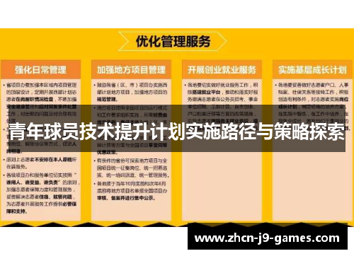 青年球员技术提升计划实施路径与策略探索